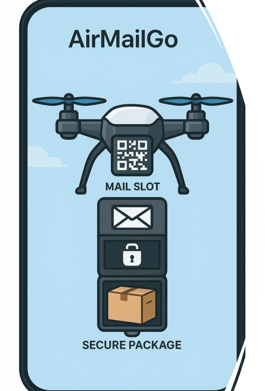AirMailGo Drone Mail System